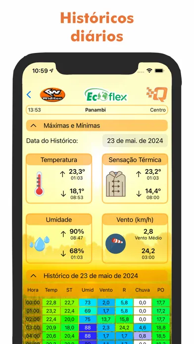 Capturas de pantalla de Ecoflex QualyAgro