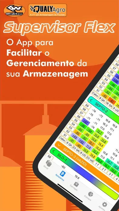 تصاویر Supervisor Flex QualyAgro