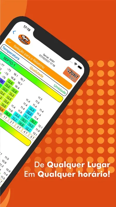 تصاویر Supervisor Flex QualyAgro