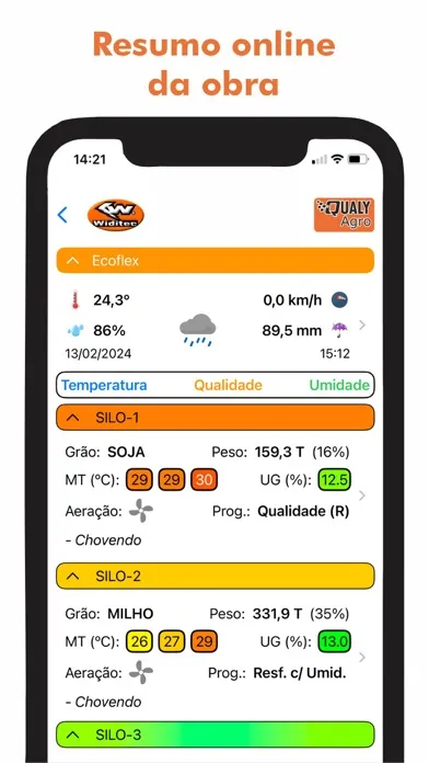 تصاویر Supervisor Flex QualyAgro