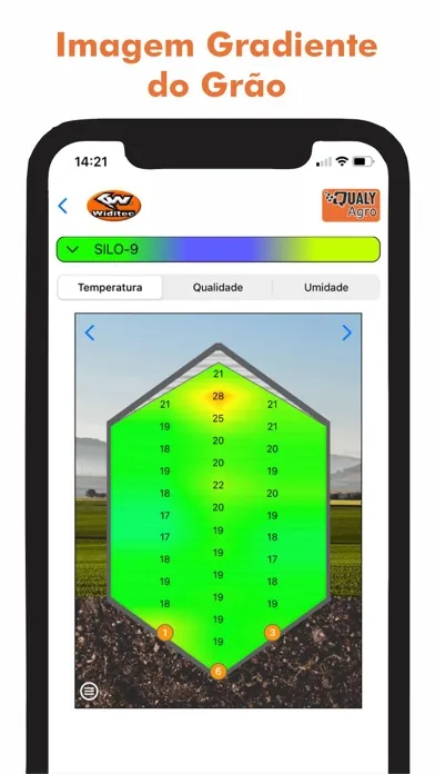 تصاویر Supervisor Flex QualyAgro