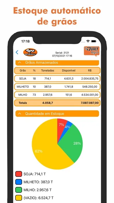 تصاویر Supervisor Flex QualyAgro