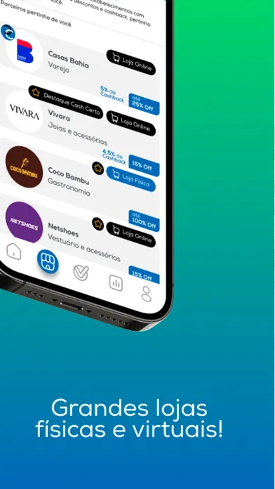 تصاویر Grupo Telemed Saúde