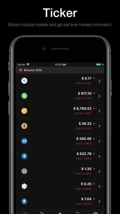 Captures d'écran de Bitcoin Price (BTC, LTC, ETH)