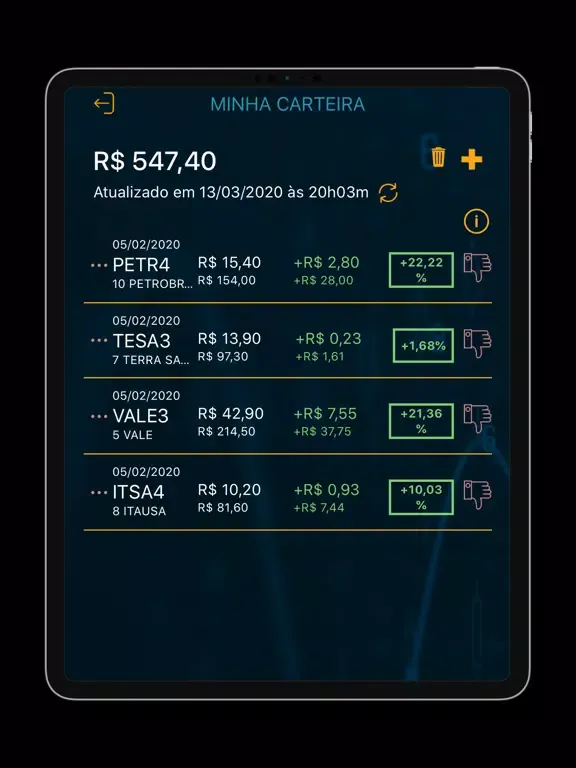 SABE Invest iPad  سکرین شاٹس