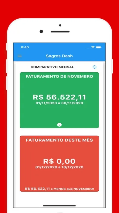 Captures d'écran de Sagres Dash