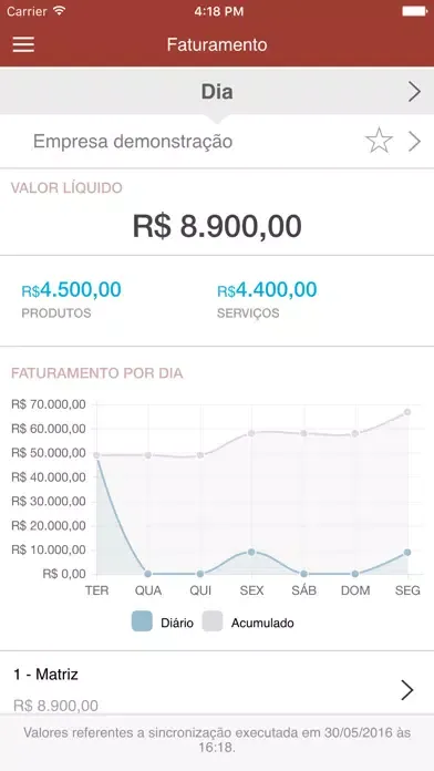 Capturas de tela do Gestão Empresarial PME | GO UP