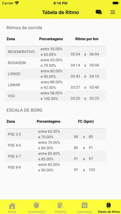 Capturas de pantalla de Clube de Corridas SESC DF