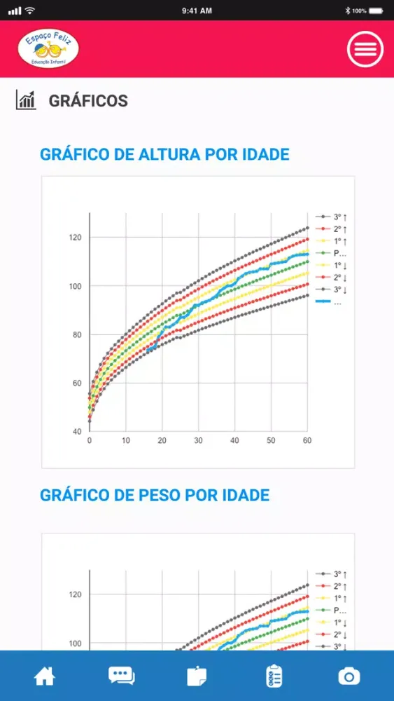 Captures d'écran de Espaço Feliz Educação Infantil