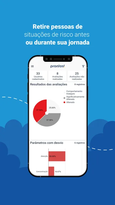 Prontos! Gestão应用截图