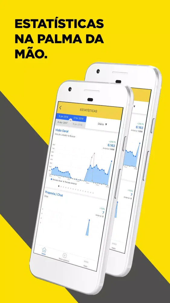 SóCarrão Revendas Screenshots