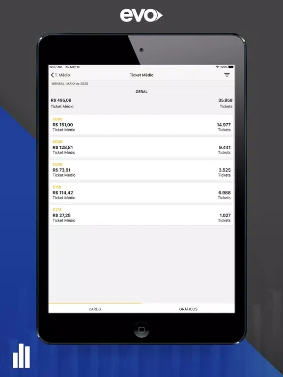 تصاویر C.Vale EVO iPad 