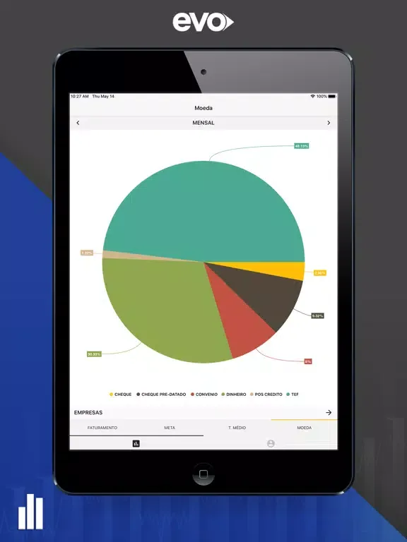 تصاویر C.Vale EVO iPad 