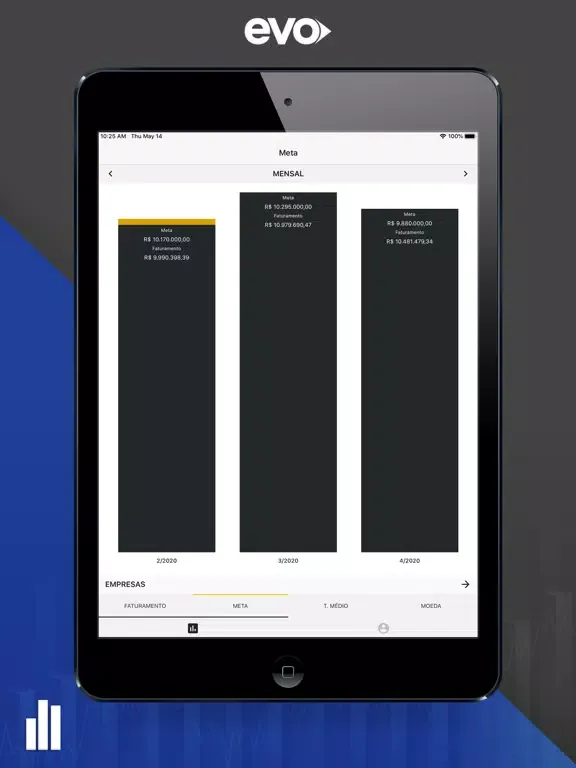 تصاویر C.Vale EVO iPad 
