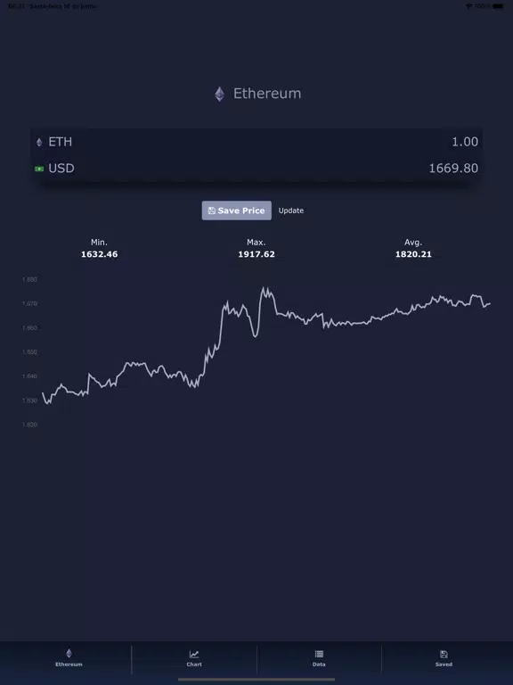 ภาพหน้าจอของ Ethereum iPad 