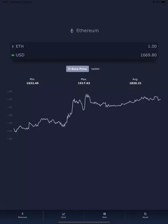 Screenshot di Ethereum iPad 