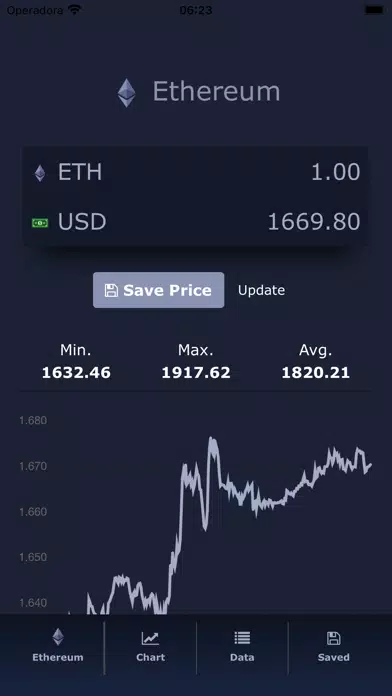 ภาพหน้าจอของ Ethereum