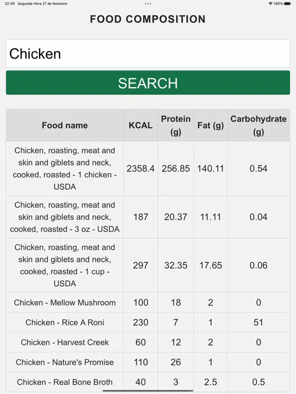 Tangkapan skrin Food Composition iPad 