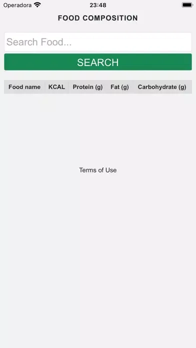 صور Food Composition
