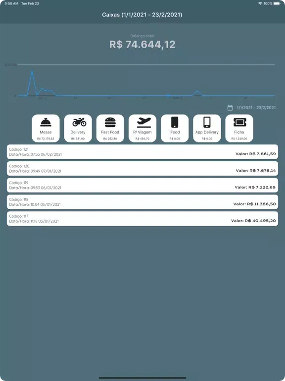 Tangkapan layar EasyFood Gestão iPad 