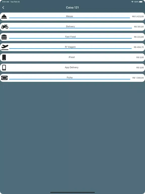 Tangkapan layar EasyFood Gestão iPad 