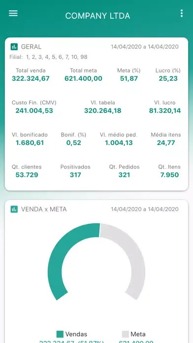 Tisa Analytics স্ক্রিনশট