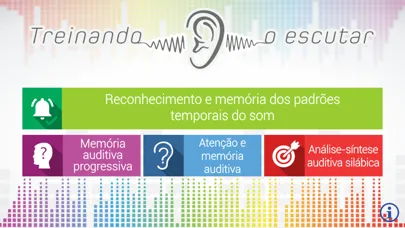 Tangkapan layar Treinando o Escutar