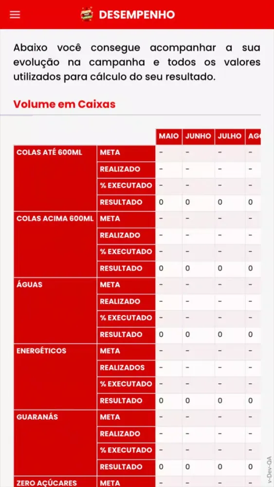 Скриншоты Quero Mais Prêmios