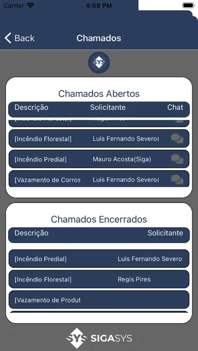 Capturas de pantalla de Sigasys