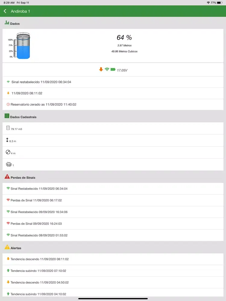 Скриншоты TSMobile iPad 