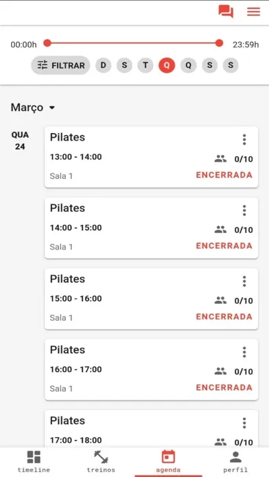 Capturas de pantalla de CTO Funcionamento Funcional