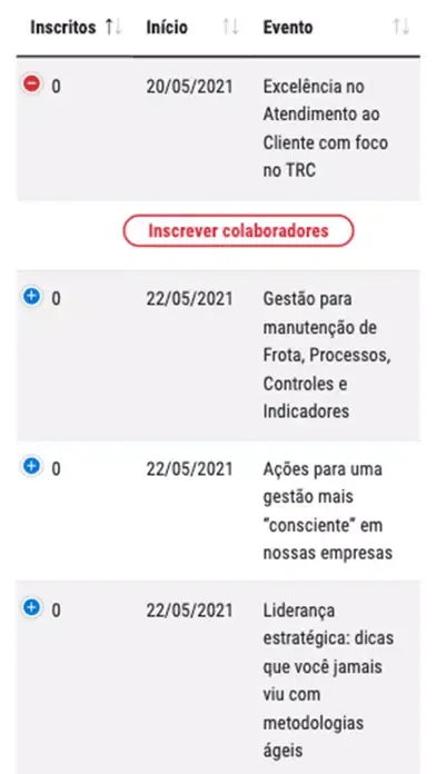 Capturas de pantalla de SETCESP