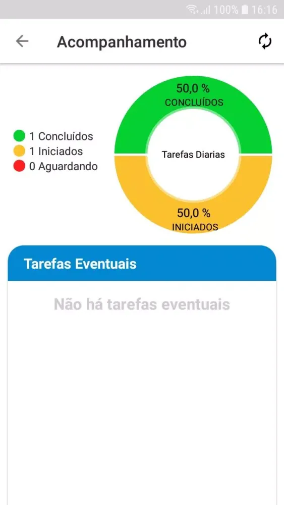 Wareline Higiene Screenshots