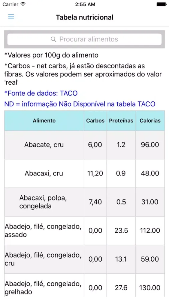 Receitas sem glúten应用截图