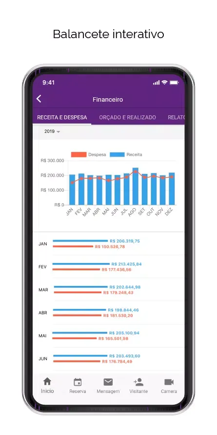 Avenue Condomínios Screenshots