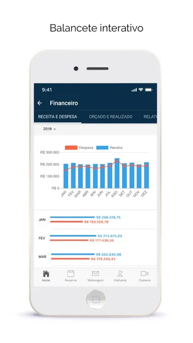 Grupo Moraes Condomínios Screenshots