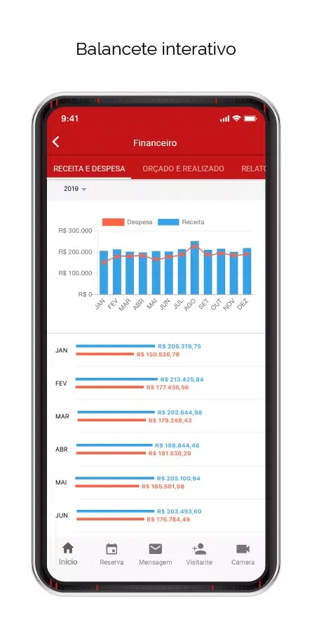 Novara Adm Ekran Görüntüleri