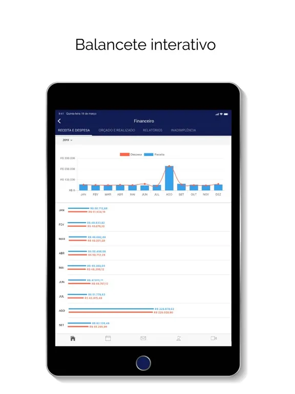 Prop Starter Online iPad  स्क्रीनशॉट
