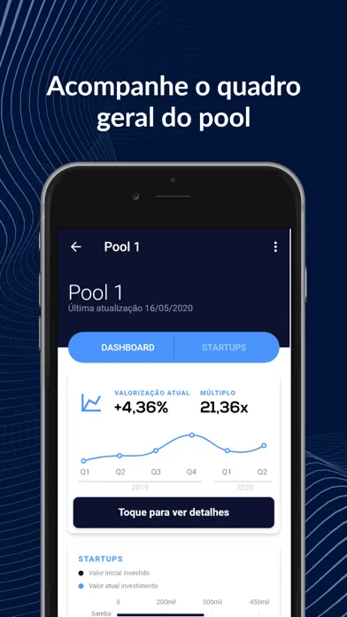 Ảnh chụp màn hình của Bossainvest CCB