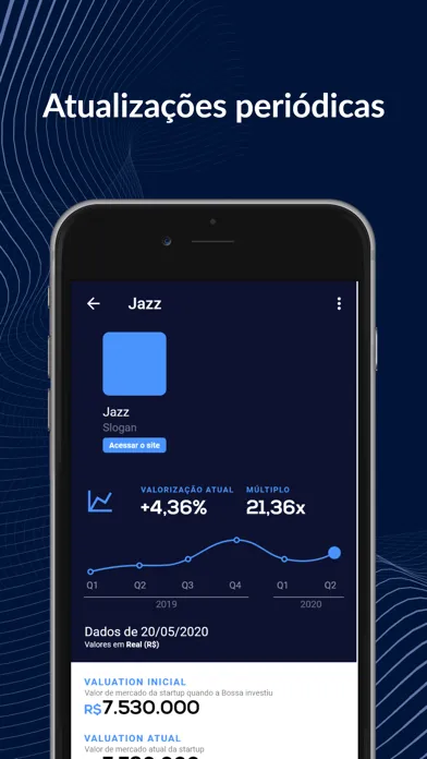 Ảnh chụp màn hình của Bossainvest CCB