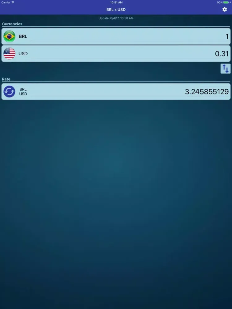 تصاویر US Dollar x Brazilian Real iPad 