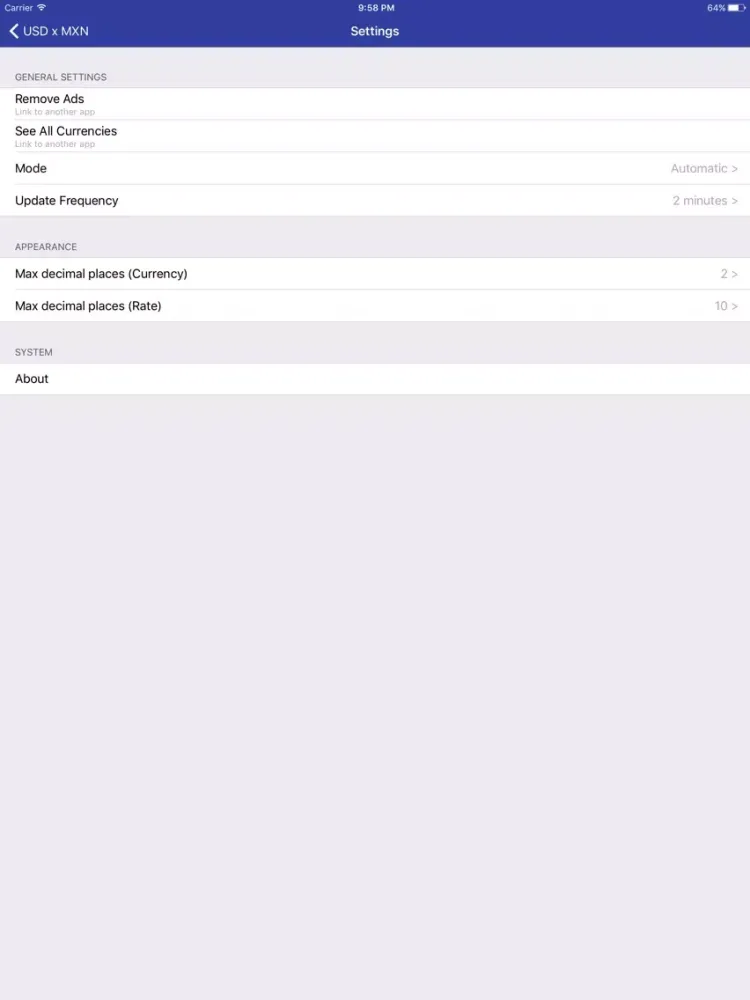 تصاویر US Dollar x Mexican Peso iPad 