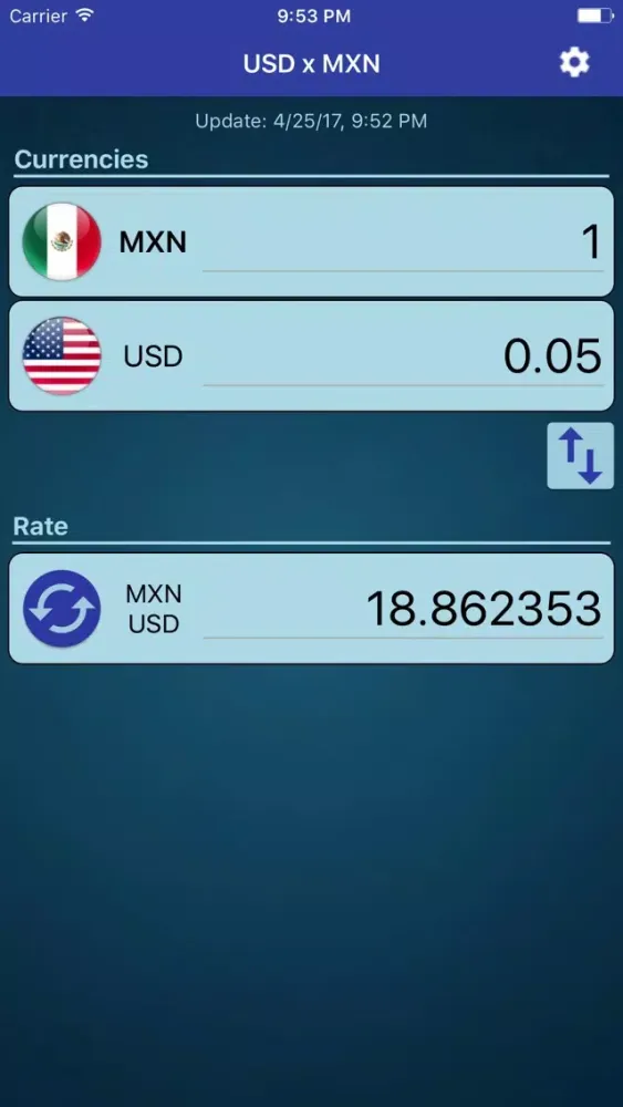 تصاویر US Dollar x Mexican Peso