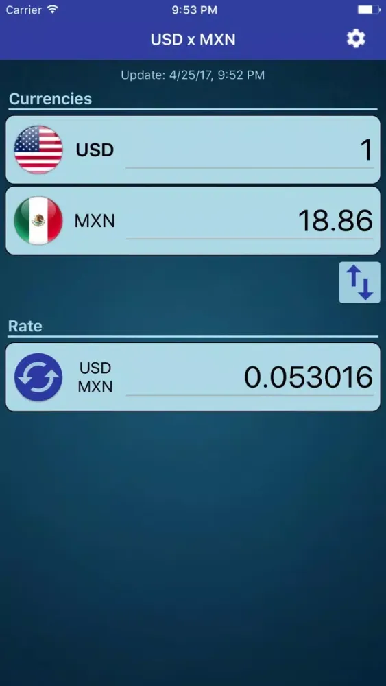 تصاویر US Dollar x Mexican Peso