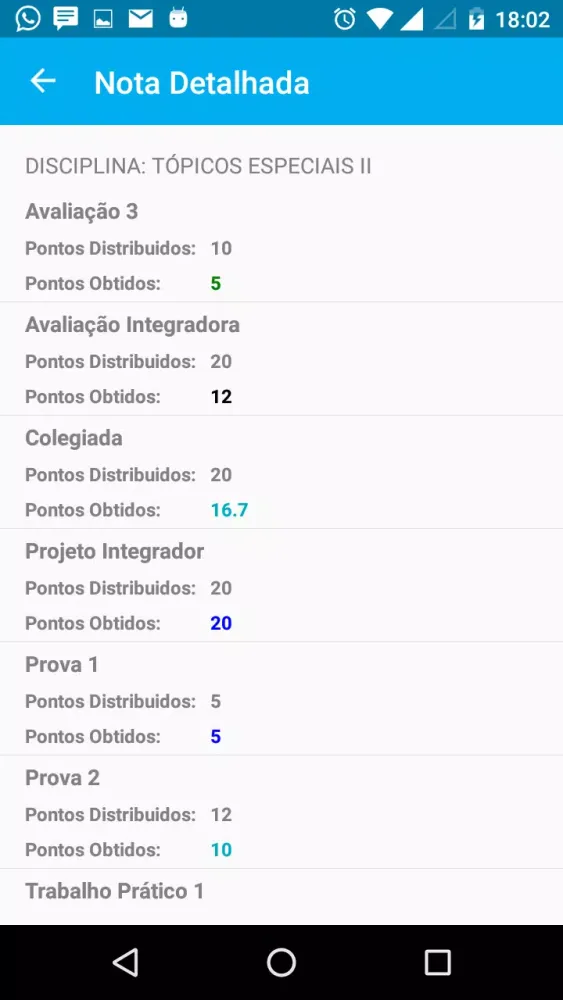 Portal do Aluno - UNIPAM应用截图