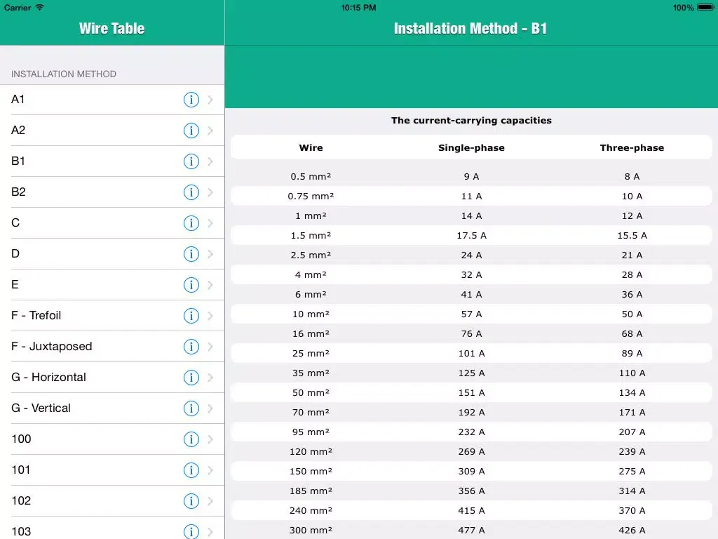 Wire Table iPad  Ekran Görüntüleri