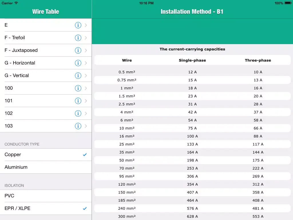 Wire Table iPad  Ekran Görüntüleri