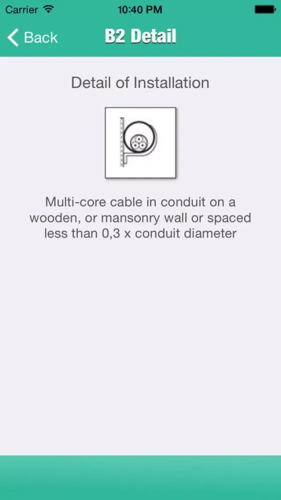 Wire Table Ekran Görüntüleri