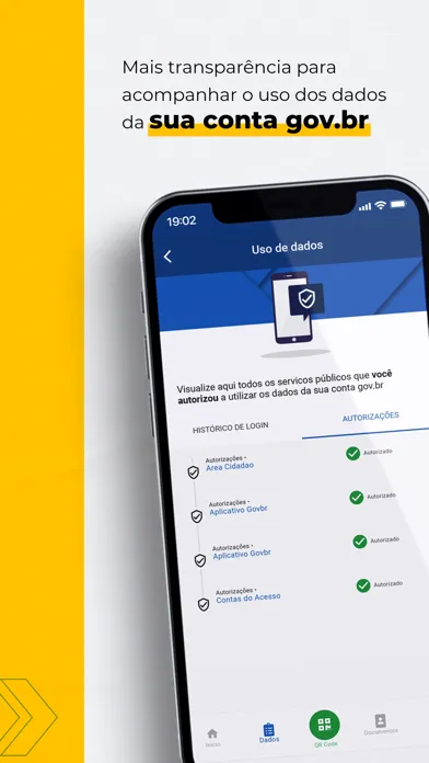 تصاویر gov.br