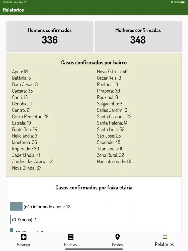 Tangkapan skrin Prefeitura de Castanhal iPad 